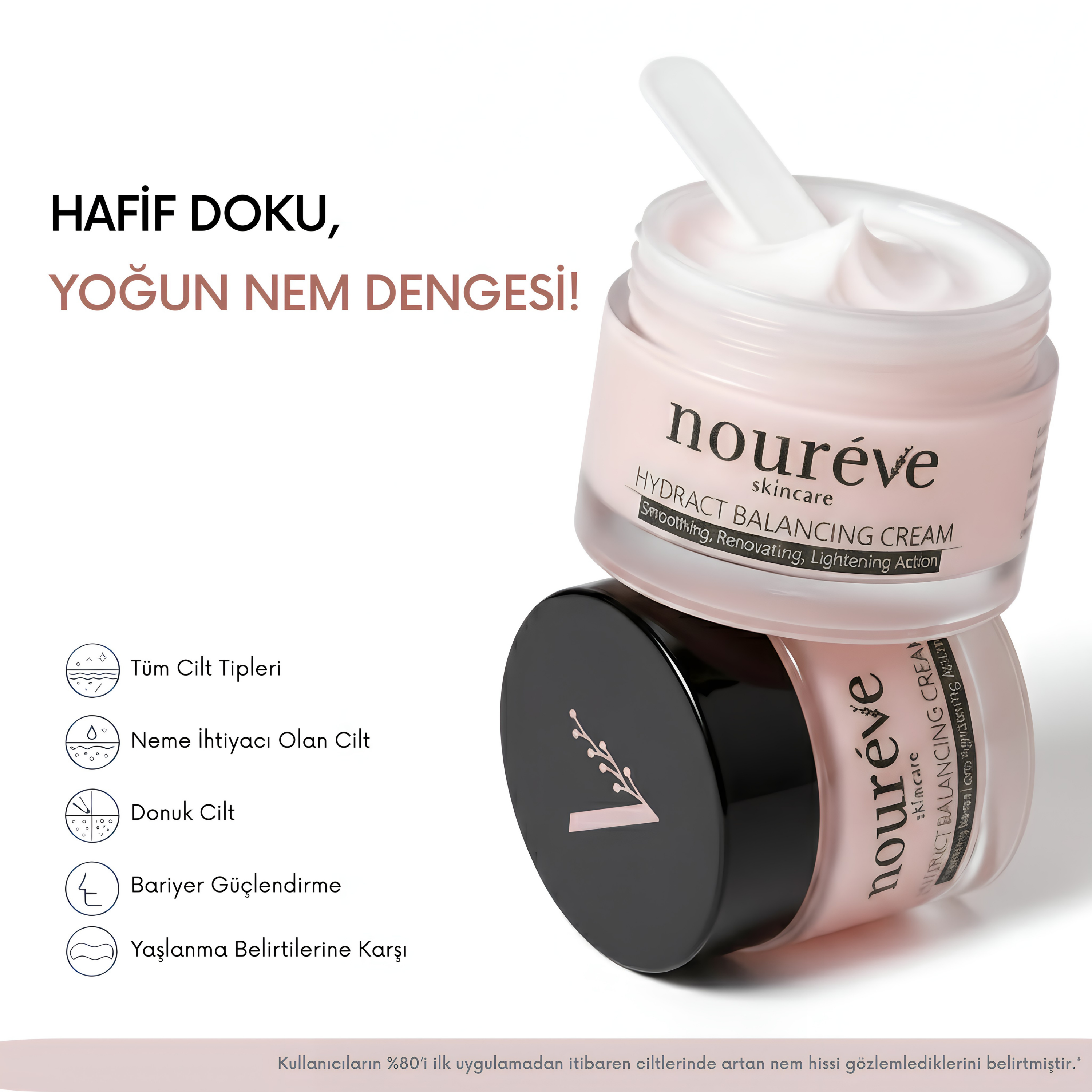 -Hydract Balancing Cream | Yoğun Nem & Bariyer Destekleyici | Niasinamid, Hyaluronik Asit, Jojoba Yağı