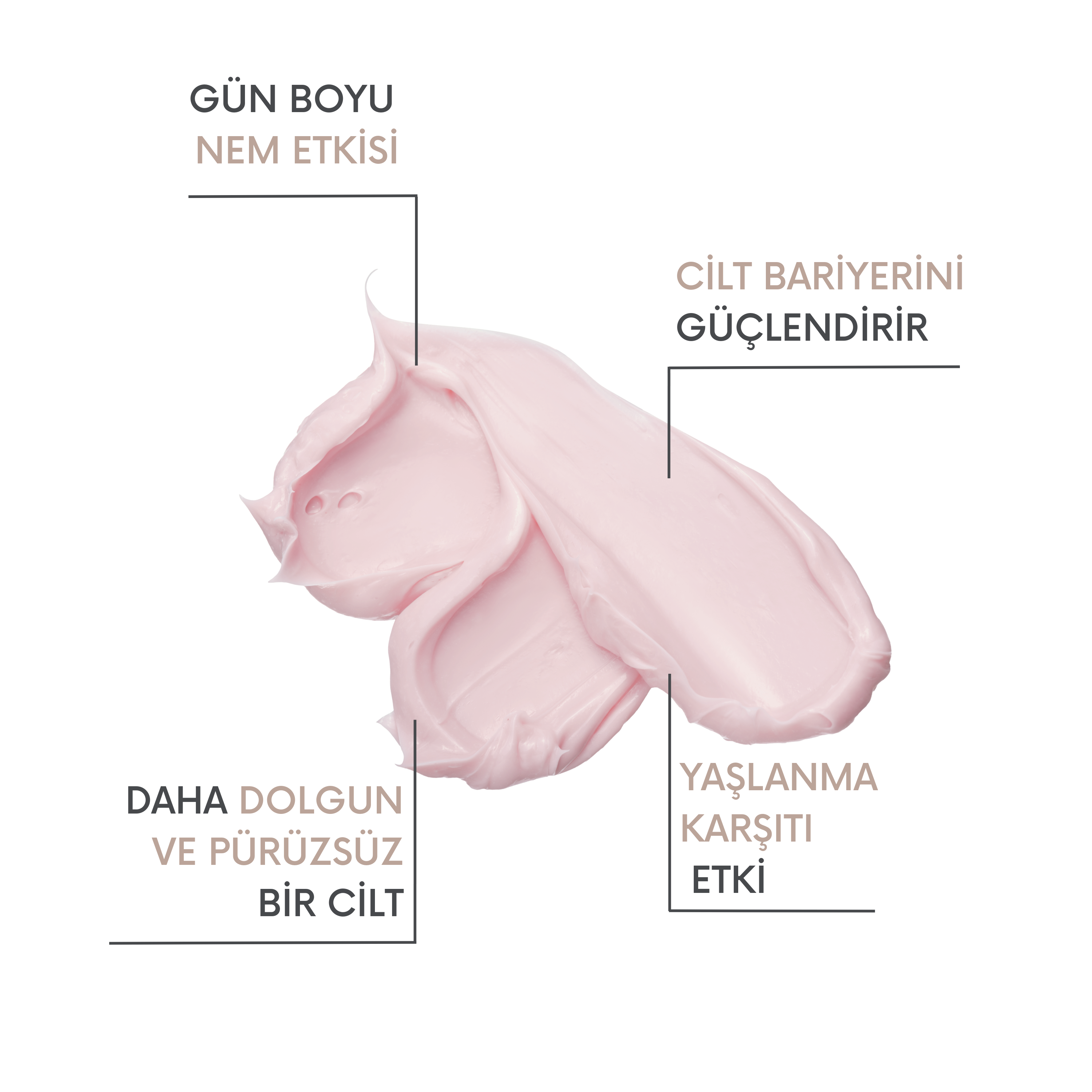 -Hydract Balancing Cream | Yoğun Nem & Bariyer Destekleyici | Niasinamid, Hyaluronik Asit, Jojoba Yağı
