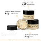 Eye Contour Cream Against Wrinkles, Puffiness, Dark Circles and Blemishes 20 ml