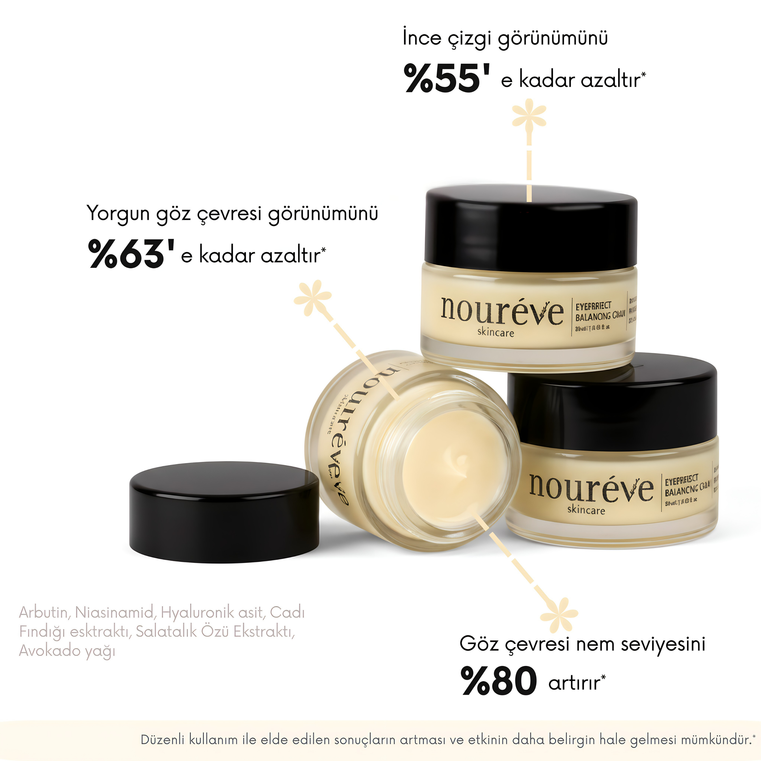 -Eyeperfect Balancing Cream | Göz Altı Morluğu & İnce Çizgi ve Kırışıklıklar | Kafein, Avokado Yağı, Salatalık Özü