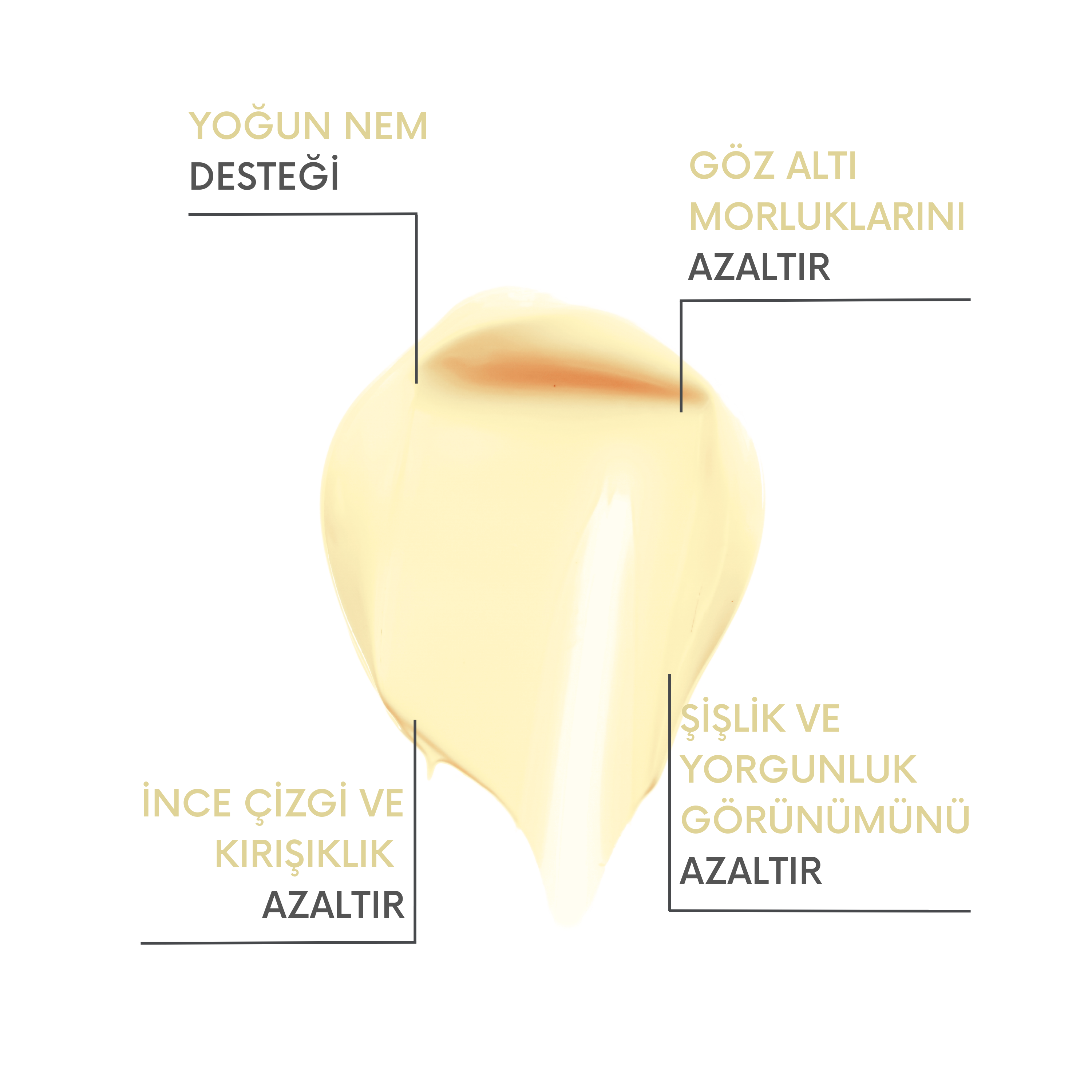 -Eyeperfect Balancing Cream | Göz Altı Morluğu & İnce Çizgi ve Kırışıklıklar | Kafein, Avokado Yağı, Salatalık Özü