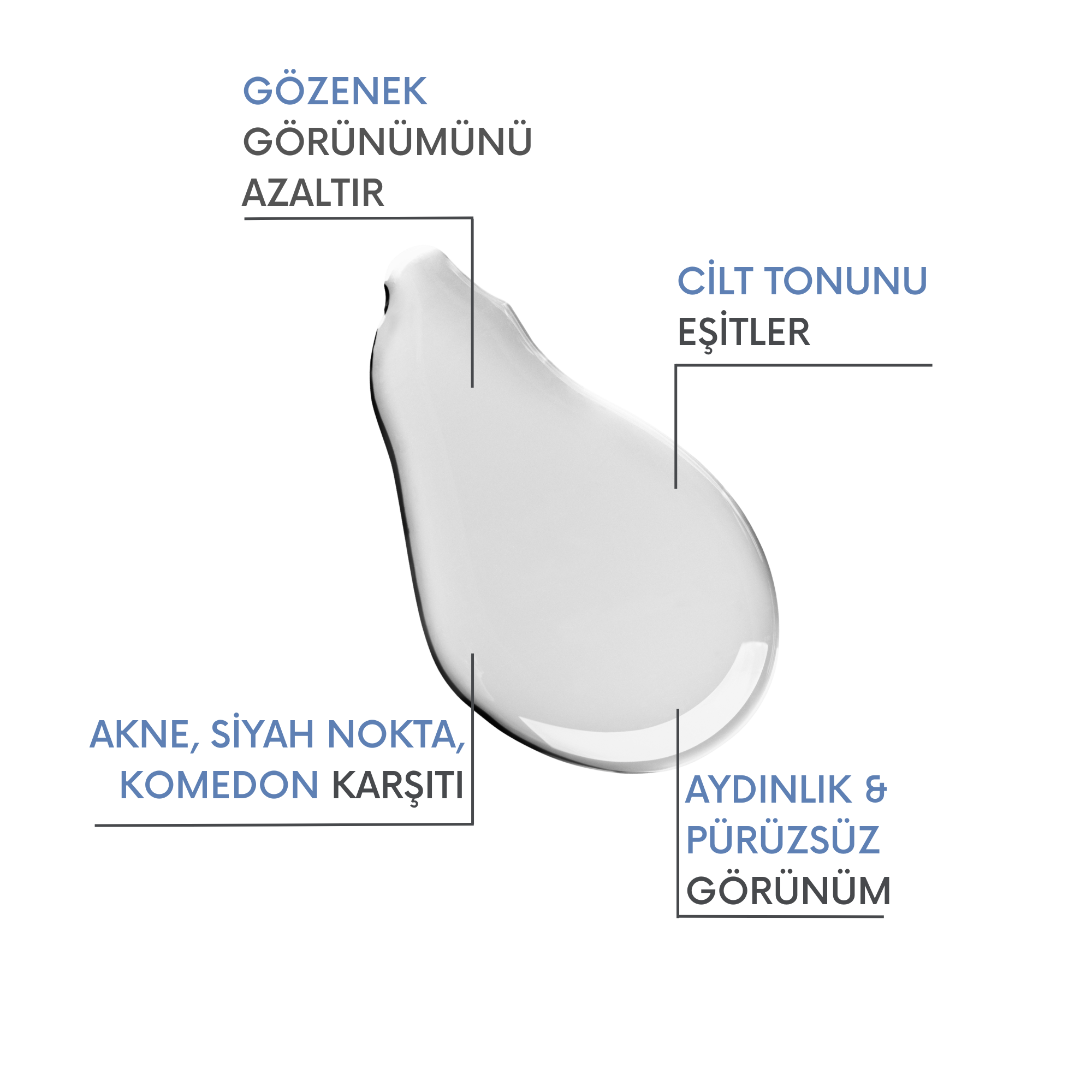 -Phytoactive Exfoliant Solution | Gözenek Arındırıcı & Yenileyici Tonik | AHA/BHA, C Vitamini, Biberiye