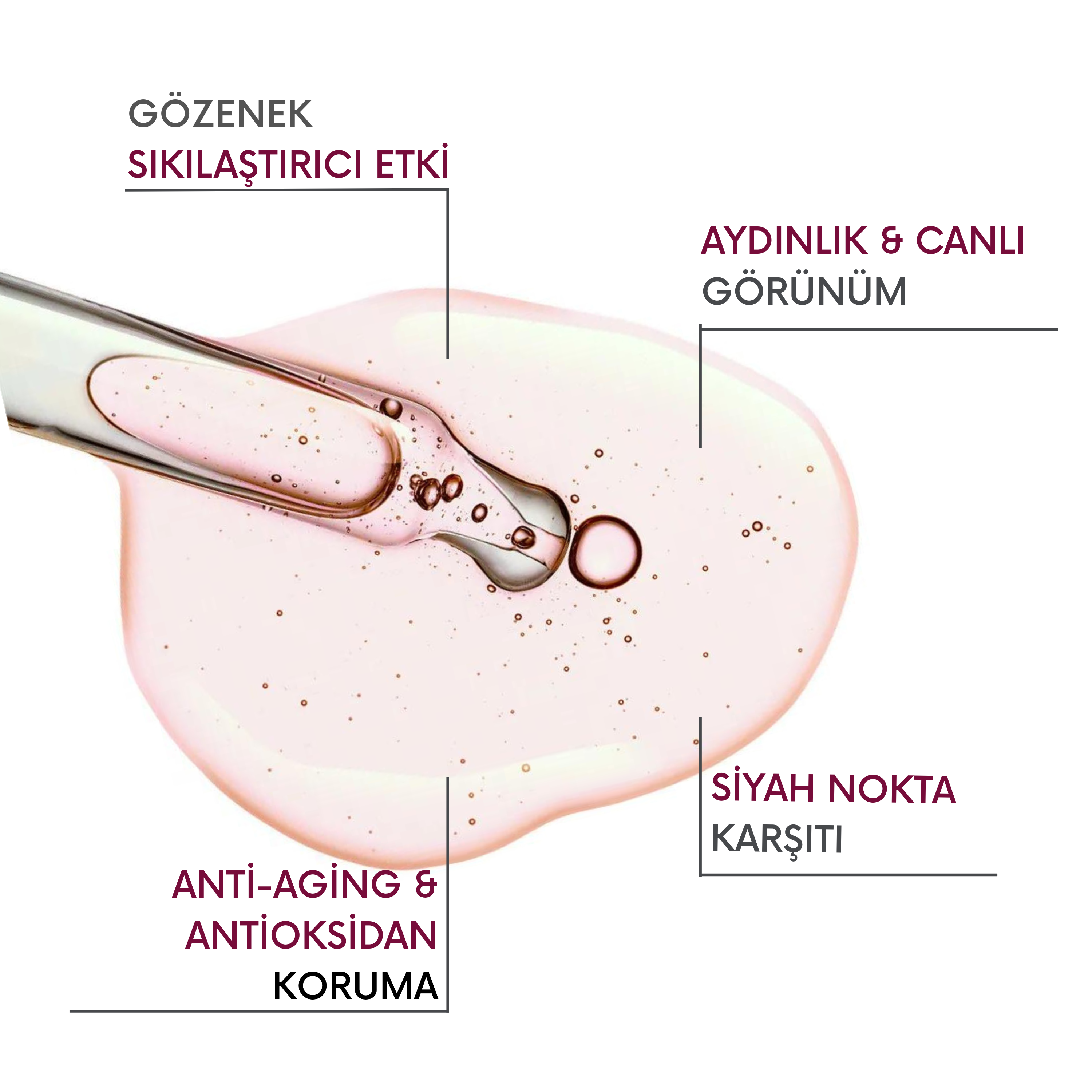 -Nialuca Serum | Gözenek Dengeleyici & Canlandırıcı | Niasinamid, Hyaluronik Asit, Kafein, Nane Yağı