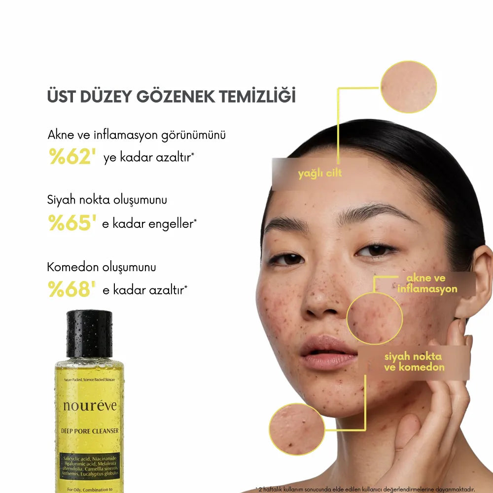Vitabutin C10 Serum & Deep Pore Cleanser | Leke Karşıtı, Renk Tonu Eşitleyici & Gözenek Arındırıcı Duo