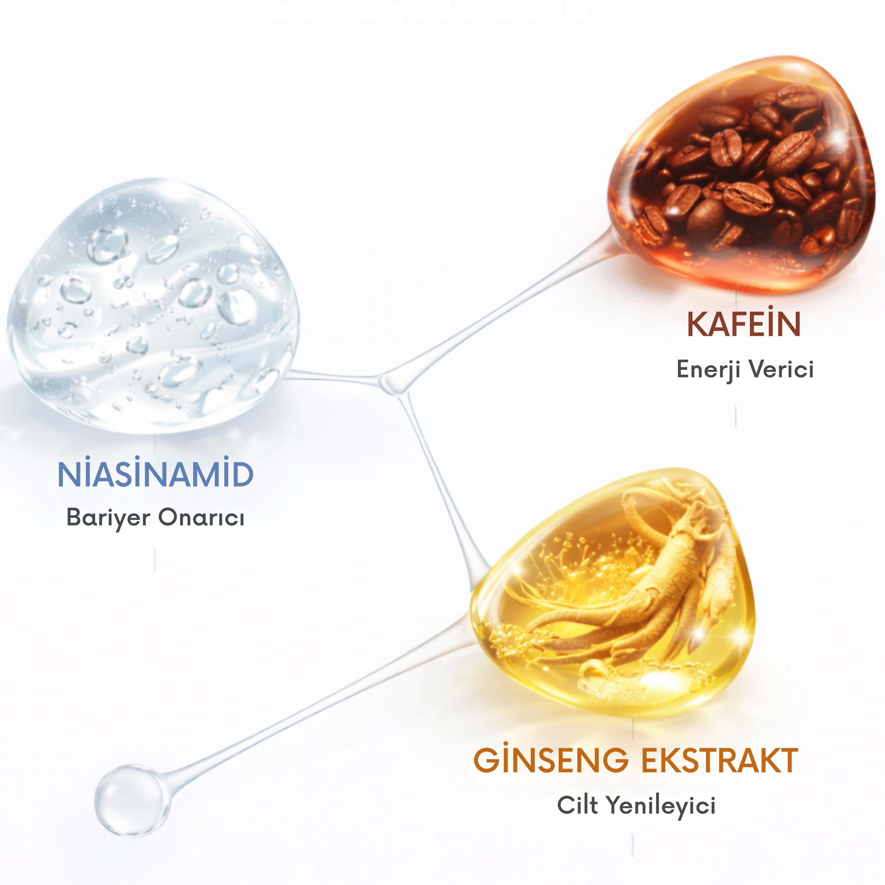 -Nialuca Serum | Gözenek Dengeleyici & Canlandırıcı | Niasinamid, Hyaluronik Asit, Kafein, Nane Yağı