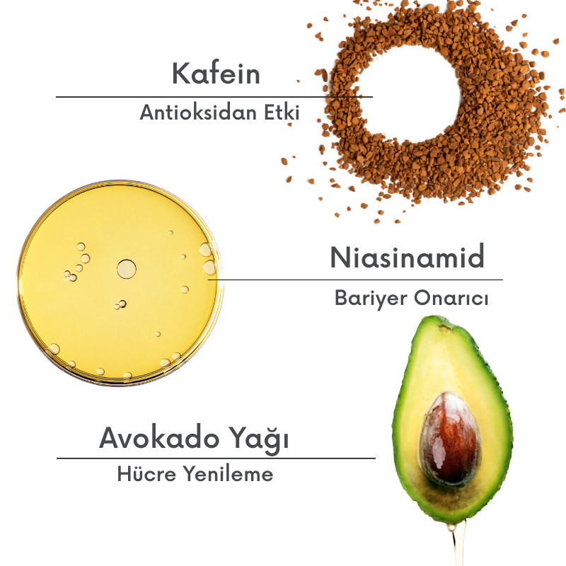 Eyeperfect Balancing Cream – Göz Altı Morluğu, Şişlik ve İnce Çizgilere Karşı Aydınlatıcı & Sıkılaştırıcı Krem