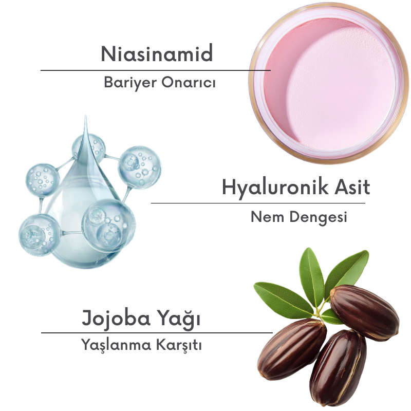 Hydract Balancing Cream | Yoğun Nemlendirici ve Onarıcı Yüz & Vücut Kremi – Niacinamide & Hyaluronik Asit