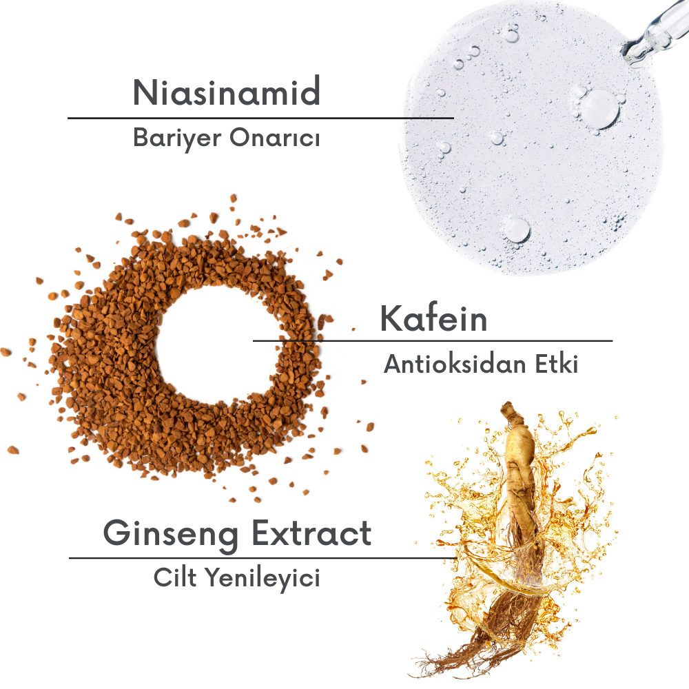 Nialuca Serum – Gözenek Sıkılaştırıcı&Yaşlanma Karşıtı Cilt Serumu, Niasinamid, Hyaluronik Asit, Kafein