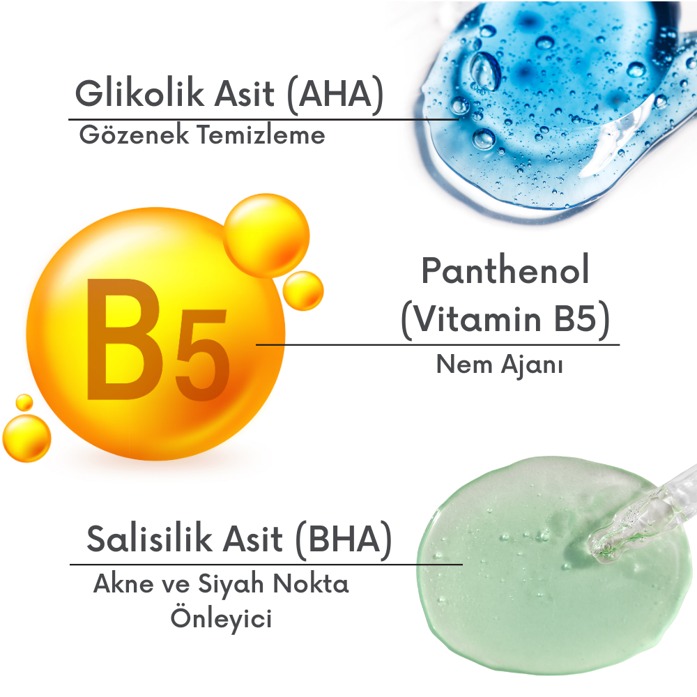 Nialuca Serum & Phytoactive Exfoliant Solution | Gözenek Sıkılaştırıcı, Siyah Nokta Karşıtı & Canlandırıcıİkili Set