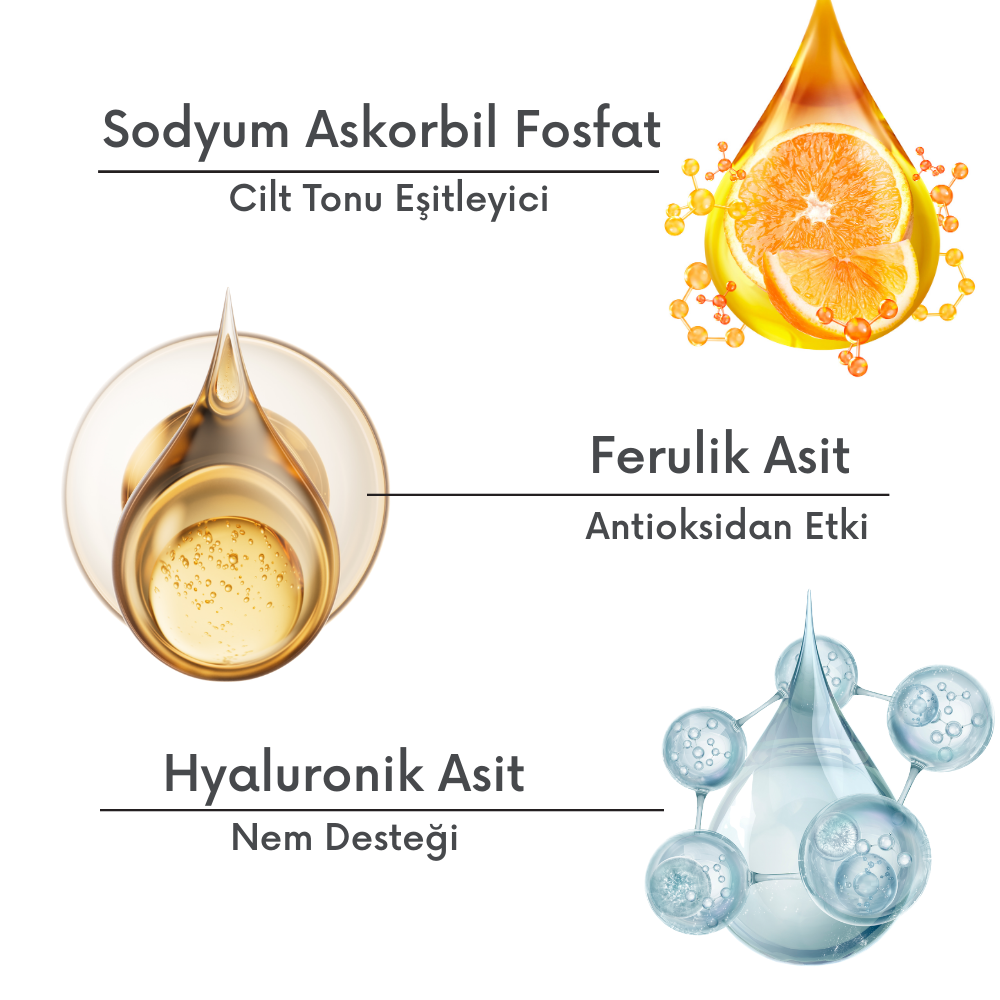 Vitabutin C10 Serum & Phytoactive Exfoliant Solution | Siyah Nokta ve Leke Karşıtı & Aydınlatıcı Cilt Yenileyici Duo